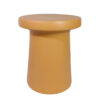 GS139 Matt Yellow