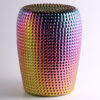 GS69 RIANBOW